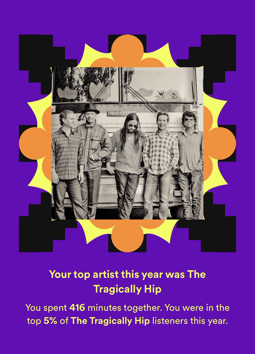 TysonDory's tweet photo. Happy Spotify Wrapped Day to all those who celebrate! https://t.co/vdbiYVqmF4