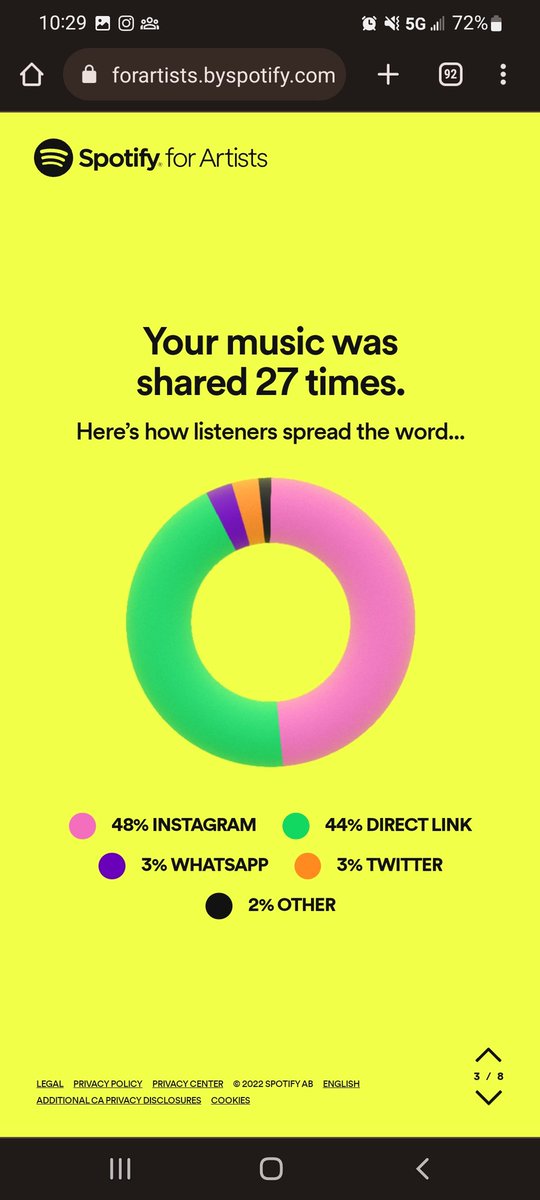 BigAmbient's tweet photo. This was a huge year for me. I've been at this music thing this ambient adventure for about 8 years now!

Over the time I kept improving, learning new techniques, making more cohesive songs, etc.

 Thank you all for sticking around 
#ambient #ambientmusic #sleepwave #instrumental https://t.co/May1cExruj