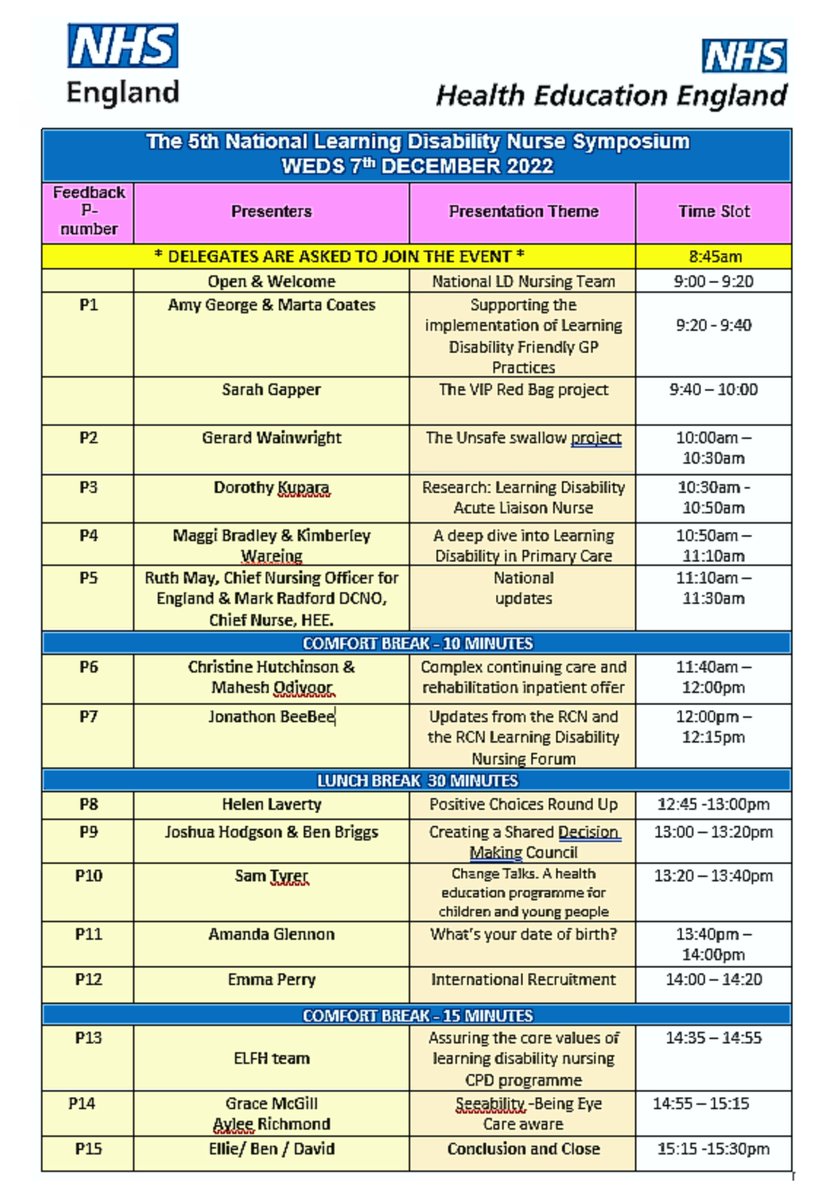 Here we have what I'm sure you will agree is a fantastic host of speakers for next weeks 5th Learning Disability Nursing Symposium. If you haven't registered yet just email: ldsymposium@hee.nhs.uk <a href="/teamCNO_/">teamCNO 💙</a> <a href="/MRadford_HEECN/">Prof Mark Radford CBE PhD RN</a> @CNOEngland <a href="/WeLDnurses/">WeLDNurses 💙</a> #LDnursingrocks