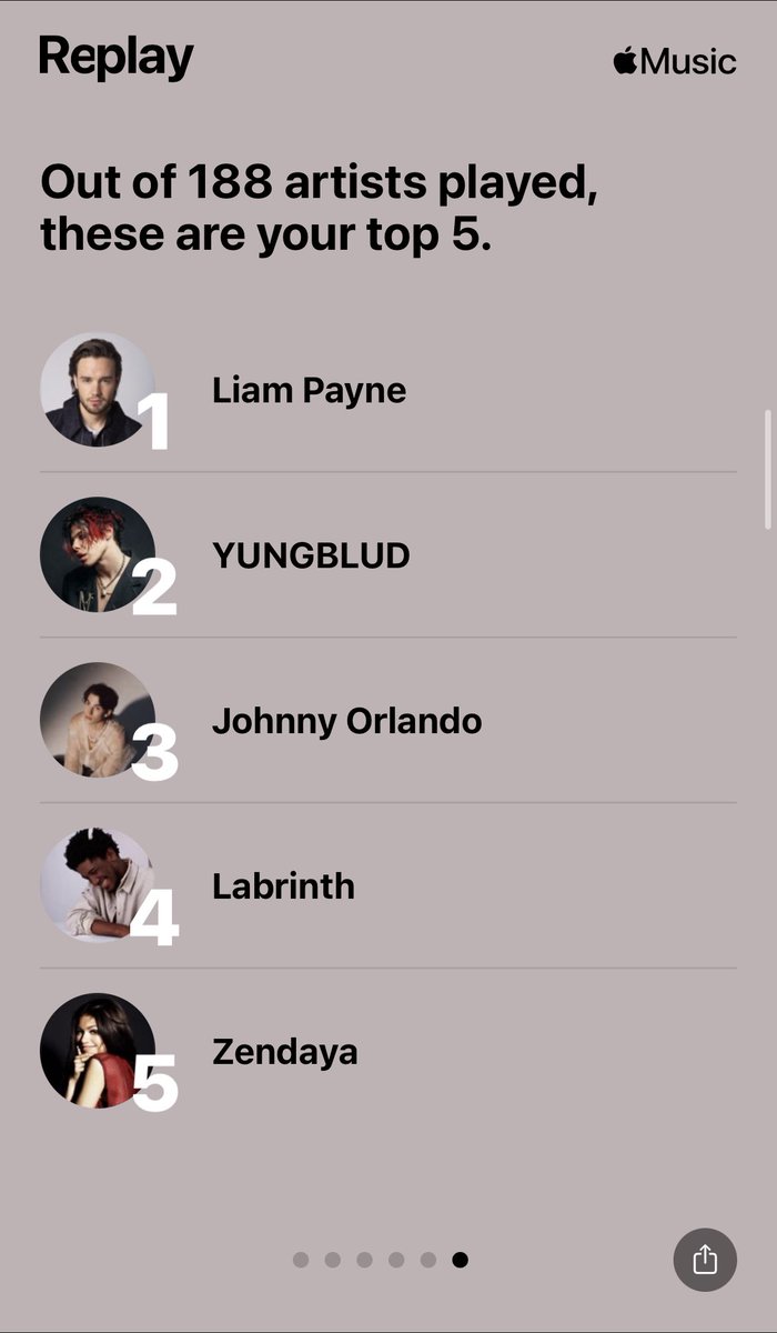 93SHMB's tweet photo. @johnnyorlando @Spotify @spotifyartists @SpotifyCanada you're in my top artist on spotify AND apple music 🫶🏼 https://t.co/B7vax1UwIm