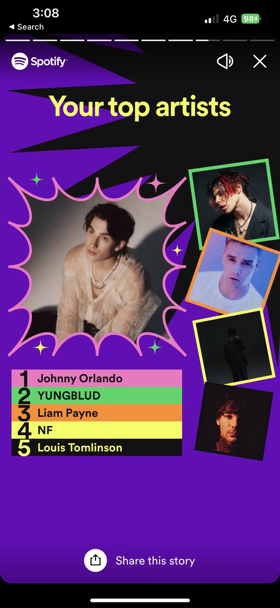 93SHMB's tweet photo. @johnnyorlando @Spotify @spotifyartists @SpotifyCanada you're in my top artist on spotify AND apple music 🫶🏼 https://t.co/B7vax1UwIm