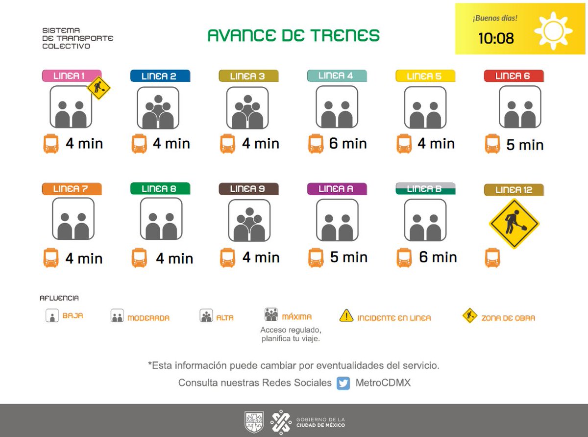 MetroCDMX tweet media