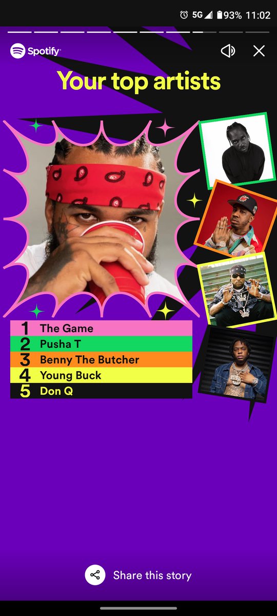 2Face1name's tweet photo. Now that's a top 5. https://t.co/NBHrU9xmyZ