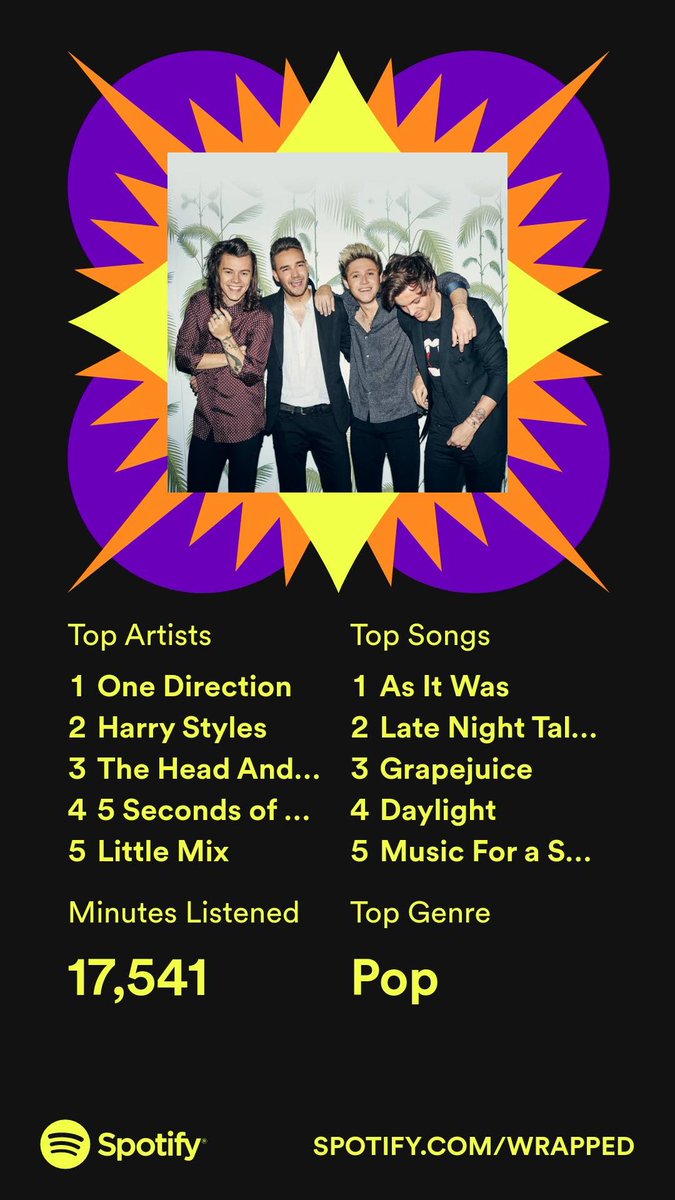 cassidyjo32's tweet photo. I like to refer to my music taste as ‘1D era w a hint of indie pop” https://t.co/rvTdZqBtNb