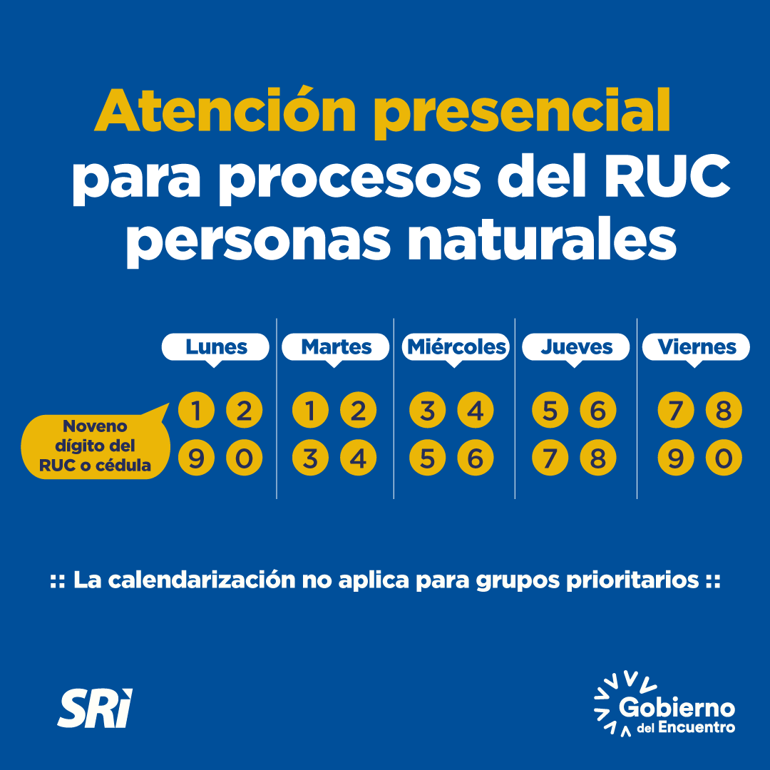 SRIoficialEc's tweet photo. ¡Queremos brindarte un mejor servicio!

Organizamos la #atención para que las personas naturales obtengan el #RUC en nuestras agencias.

Mira el calendario ⬇️

Si el día de tu atención es feriado, podrás ser atendido durante la misma semana sin restricción.

#Ecuador 
#Impuestos https://t.co/XQaBKVZbvk