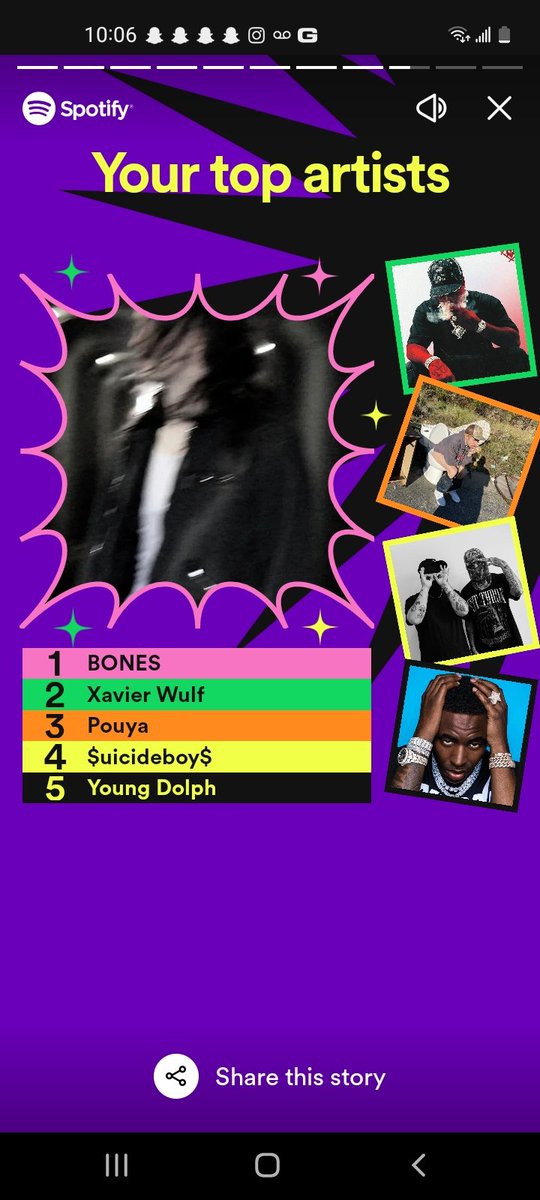 cudacrous's tweet photo. Another year with bones at #1 https://t.co/icT2bi0CXd