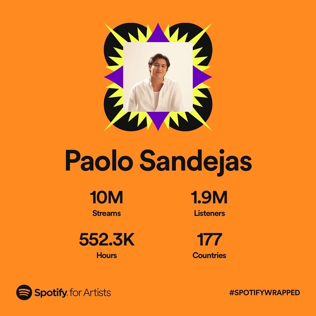 paolo_sandejas's tweet photo. Happy spotify wrapped day 🎶

thank you all for continuing to grow with me as a musician ❤️ 

to all listeners new and old, from the bottom of my heart, thank you for appreciating my art 🥺

to more music and more milestones together! 

- Pao 🙃 https://t.co/hit2YwVbtU