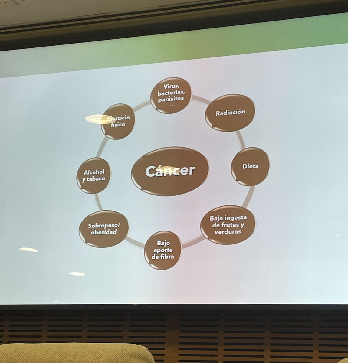 Marta Villarino <a href="/martuki_v/">Marta Villarino</a> nutricionista del #HospitalInfantaSofia nos habla de recomendaciones concretas sobre nutrición en el paciente oncológico en función de los efectos secundarios. #muynecesarias
<a href="/_SEEO_/">Enfermería Oncológica</a> 
@IpsenGroup