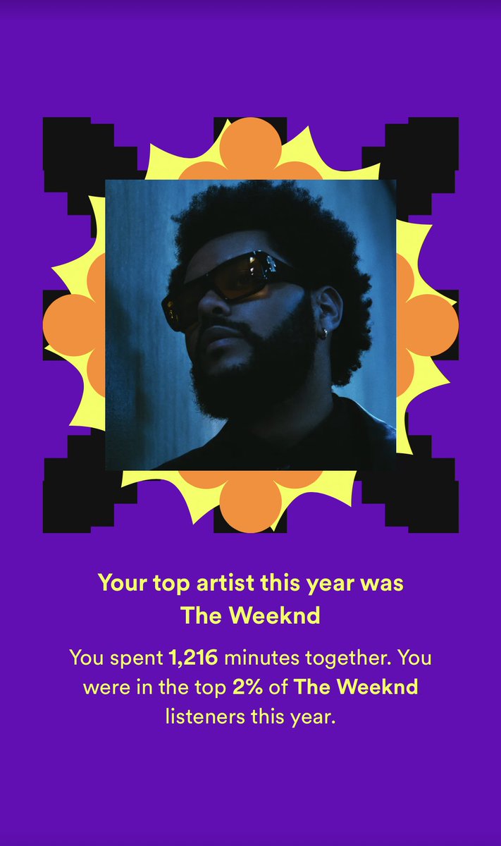 this should be how they decide who gets weeknd tix