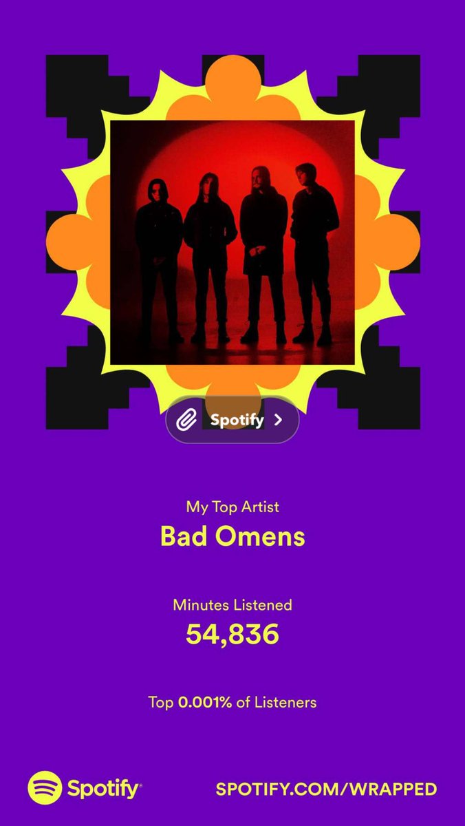Panheadlauren13's tweet photo. Thanks @badomenscult ☠️😂 #SpotifyWrapped https://t.co/9Mv6iFLd57