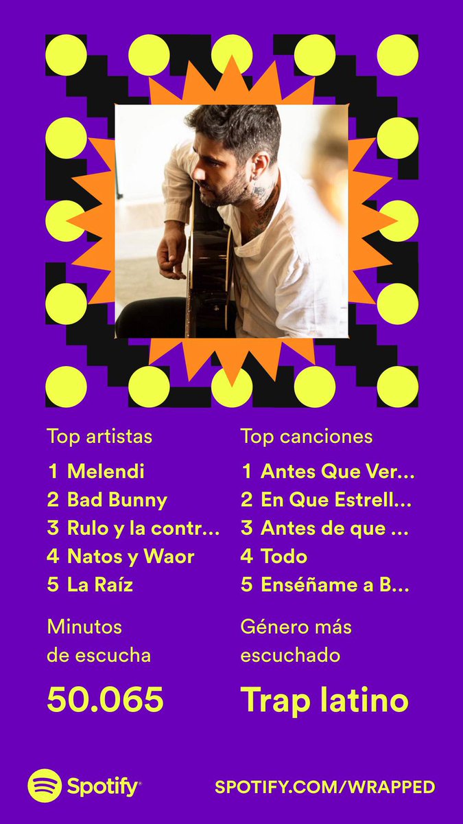 Alberto tweet media