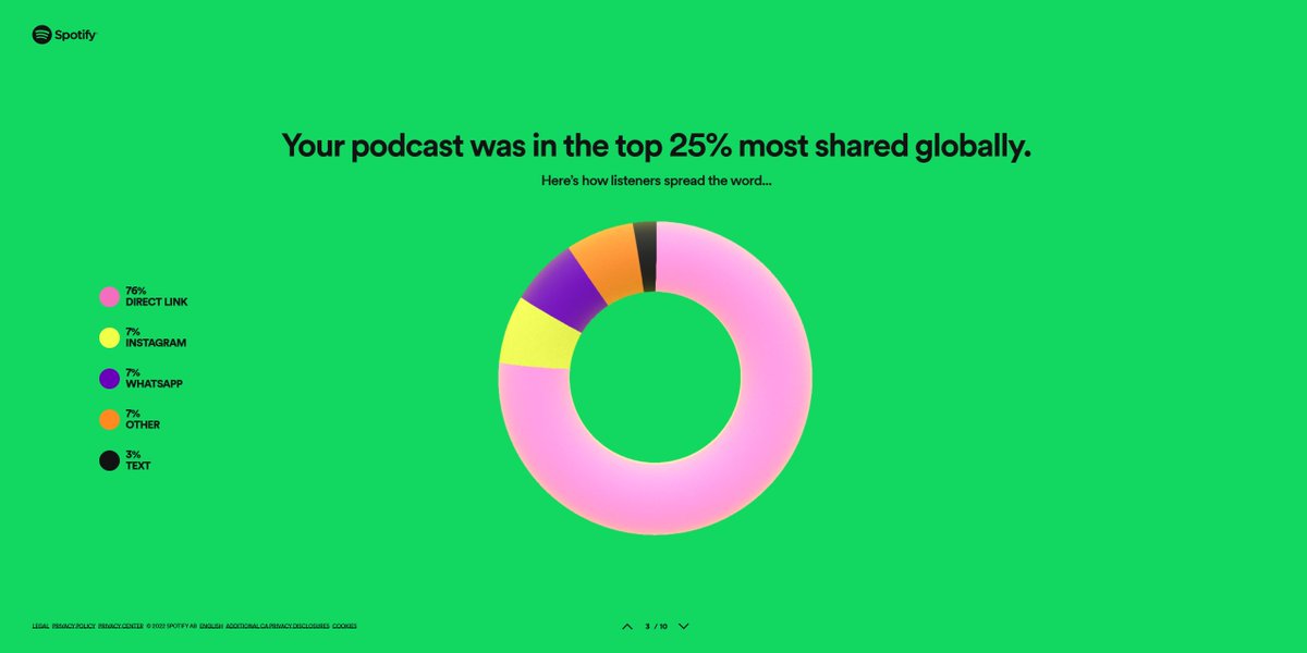 To all you lizard lickers: thanks for adventuring into our wonderful soul juice this year. 

To you hallowed and sacred *7* who've held our entrails in clasped hands above your head -

who've suckled the milk of seals and cleaned wounds with gunpowder - 

We see your dreams :)