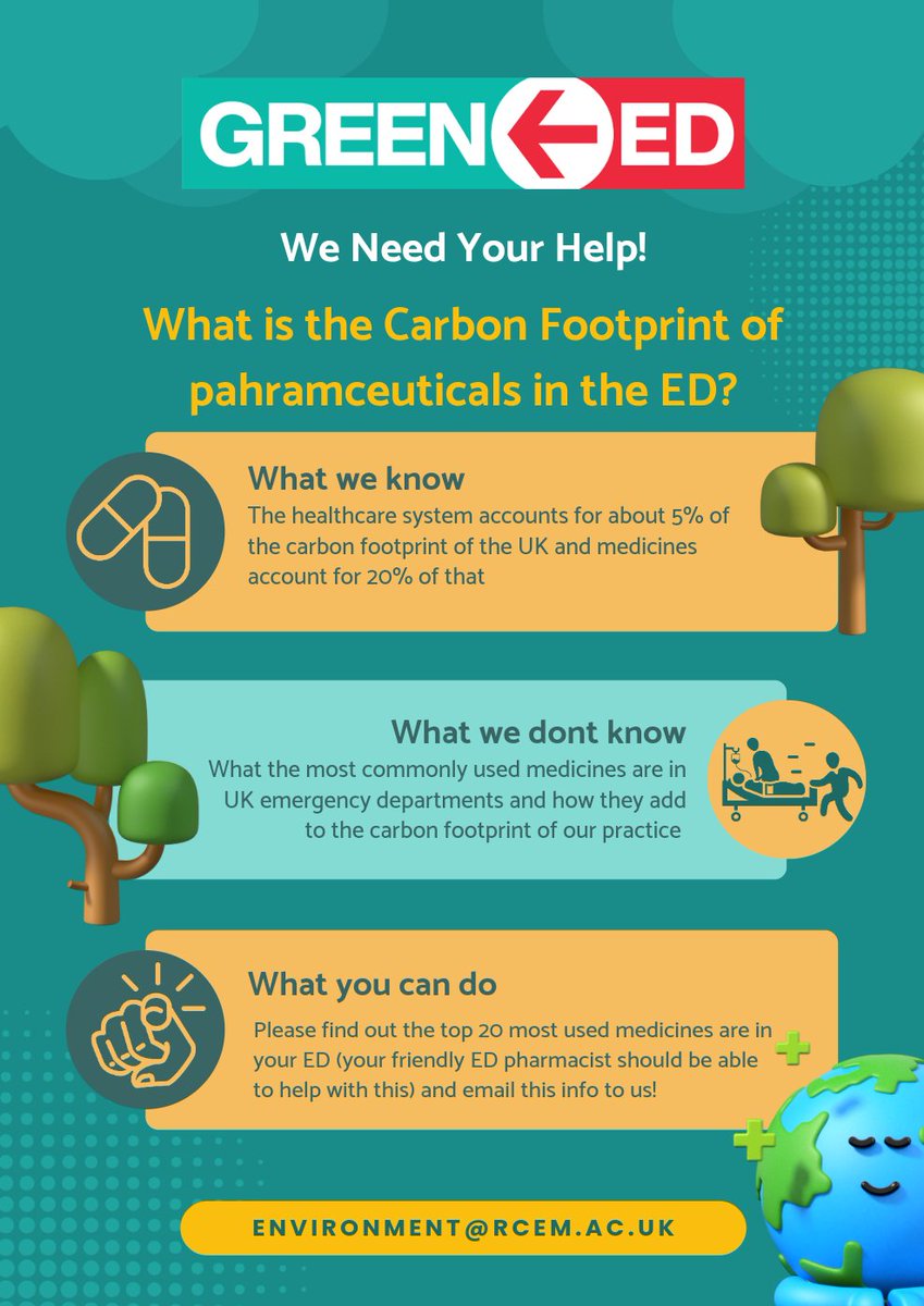 📢Calling All UK EDs📢 please help us work out the environmental footprint of the pharmaceuticals we use in our practice!