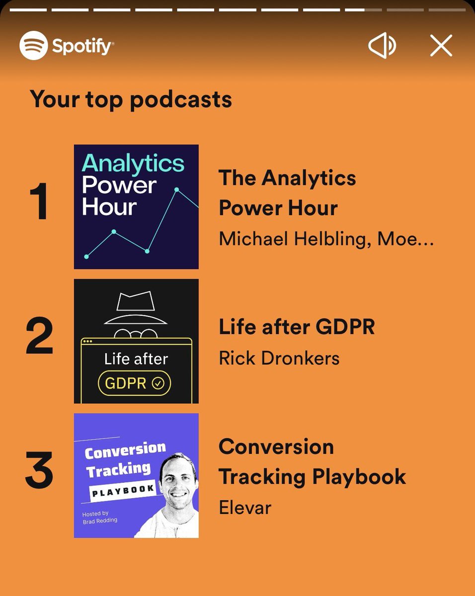 Another solid year of podcast consumption <a href="/AnalyticsHour/">Analytics Power Hour</a> <a href="/LifeAfterGDPR/">🎙 Life after GDPR Podcast</a> <a href="/iamBradRedding/">Brad Redding</a>