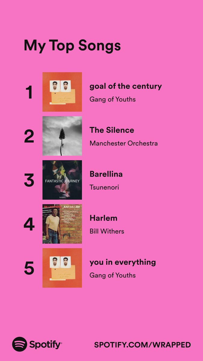 victix11's tweet photo. It is indubitably that time 🥳 May have listened to goal of the century 124 times this year 😬 https://t.co/6LU8GcjbWF