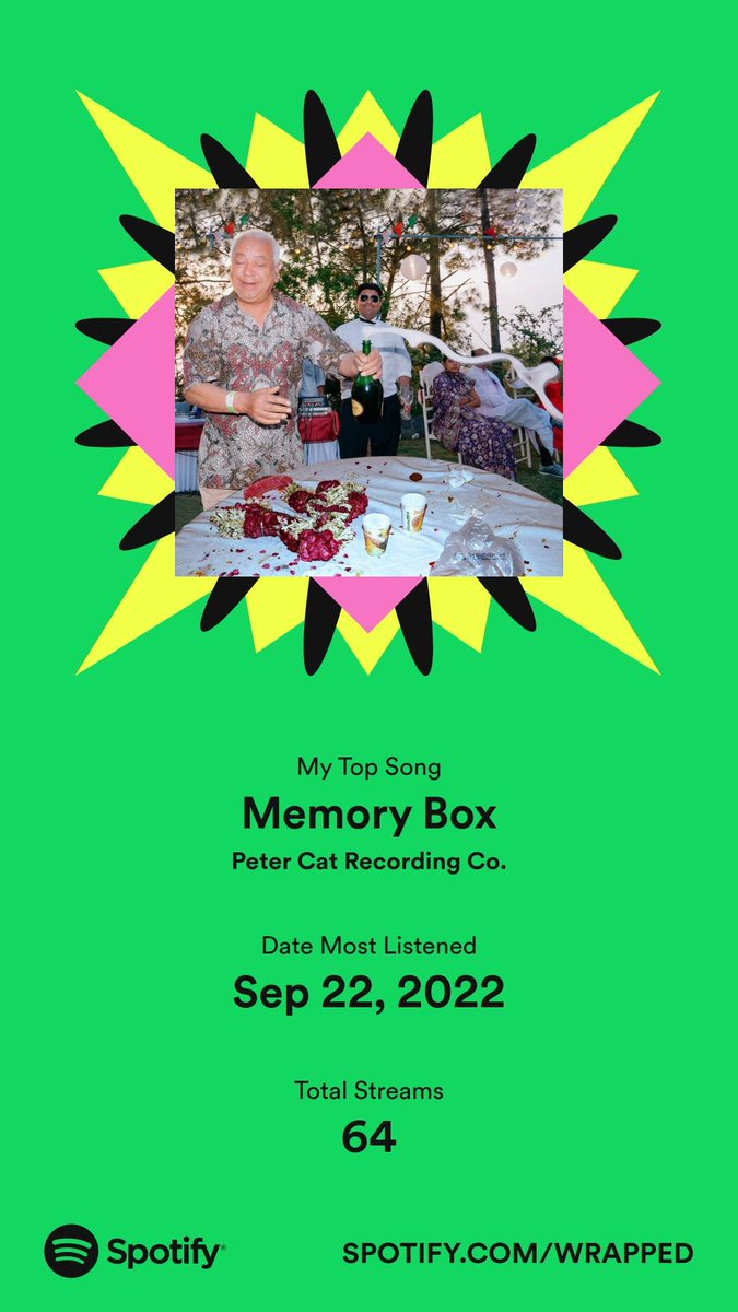 danggoodcode's tweet image. It's that time of year again