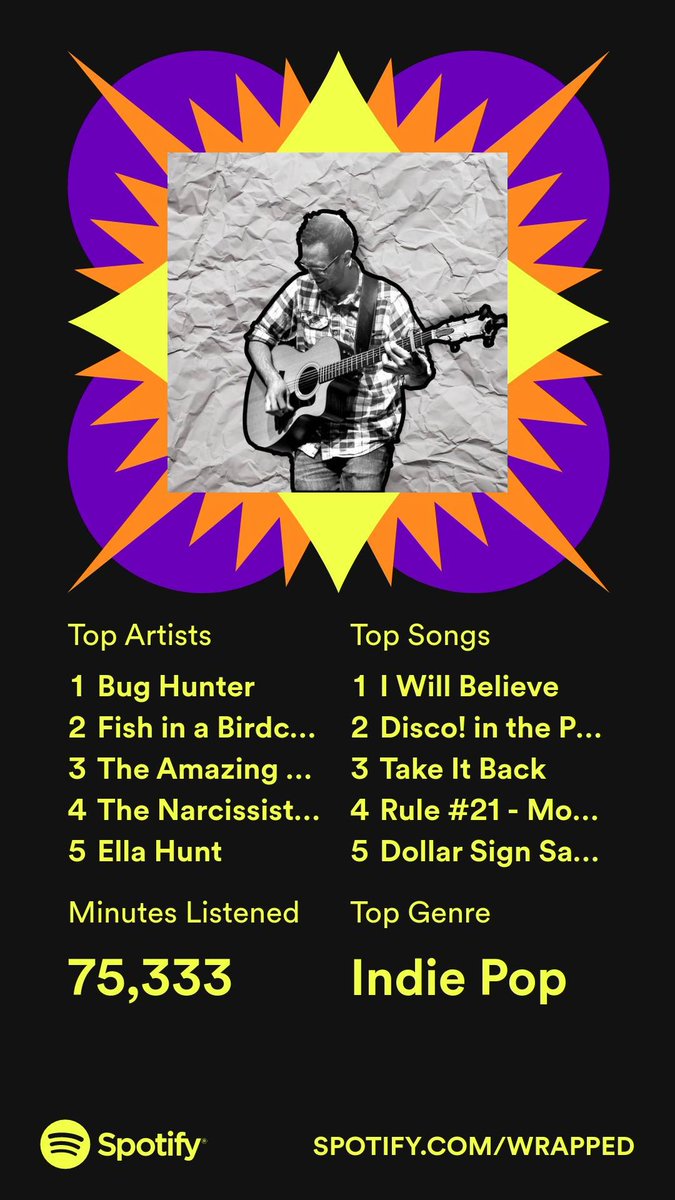 GarbageKane's tweet photo. This year about 10% of my listening time was spent listening to @bughunterbug which is a pretty cool factoid. https://t.co/k4aU5FGSuN