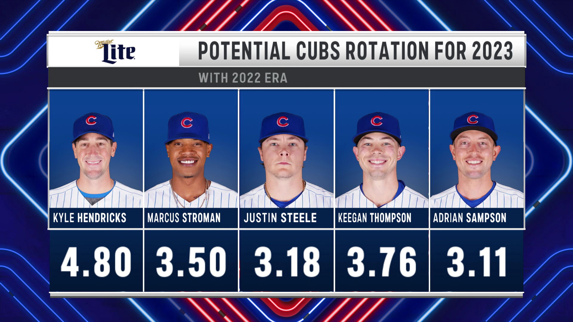 MLB unveils new-look Cubs schedule for 2023 - Marquee Sports Network