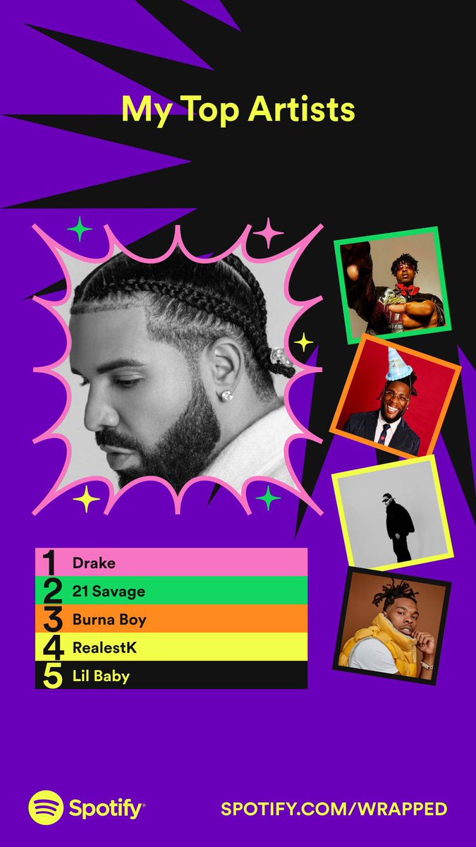 Zanterhati's tweet photo. #SpotifyWrapped https://t.co/4FMH0UEkYq