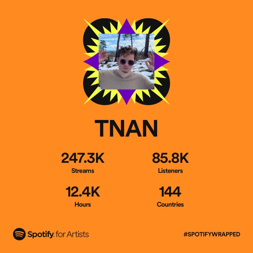 Thanks to everyone who listened this year! Already have a few releases lined up for 2023 🎉
