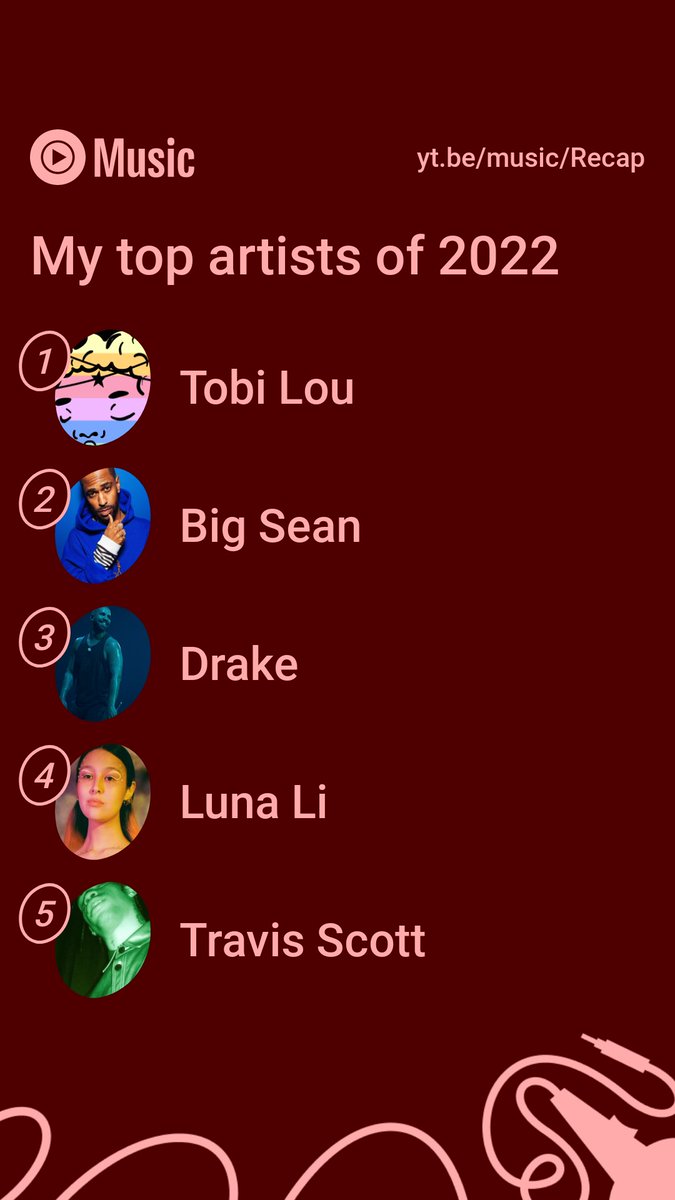 villivillamarin's tweet photo. @tobilou xD drop a collab with @BigSean https://t.co/X1J7i1mpOY