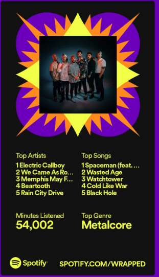 For the first time in 3 years i have someone else but Beartooth as #1 :D