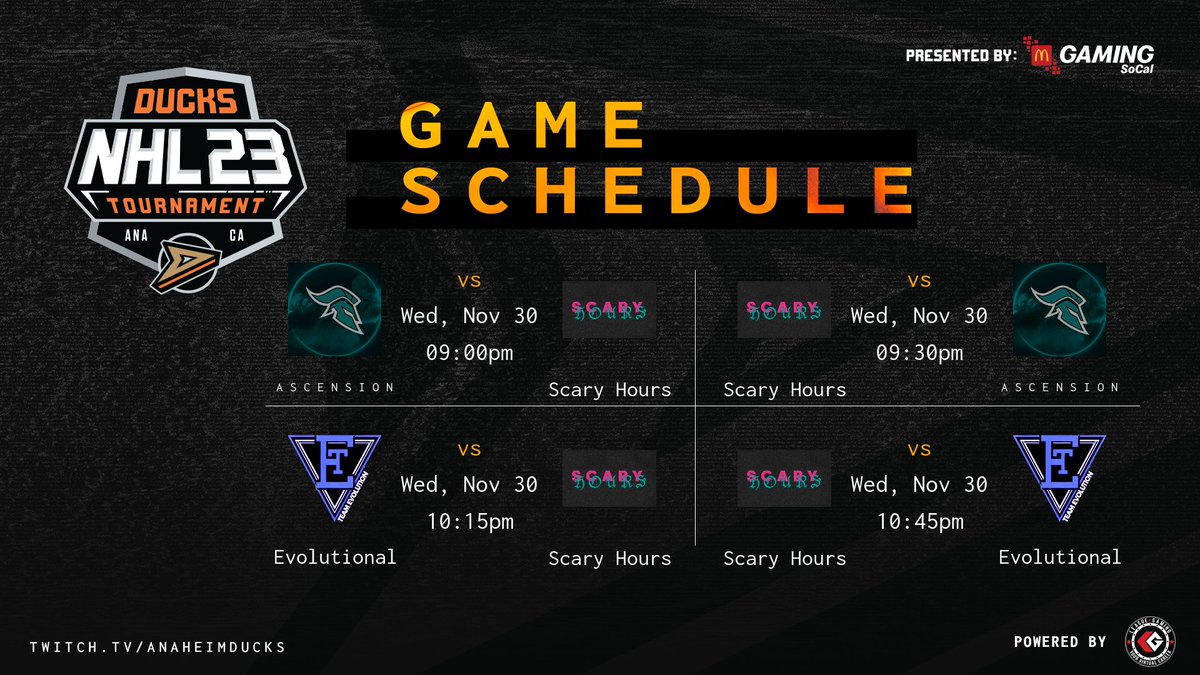 Back in action tonight for the last week of the regular season with matchups against Ascension &amp; <a href="/Evolution_NHL/">Evo</a>.

Live Commentary starting @ 9pm est on twitch.tv/nothumbslive.