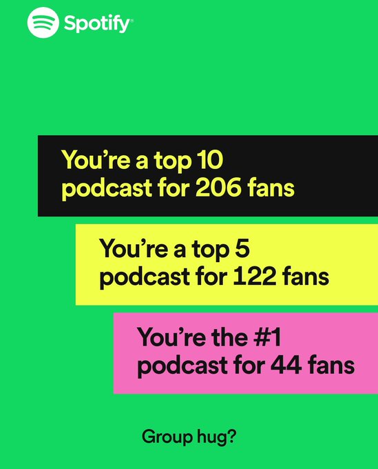 My Podcasts Sporify wrapped 🤩 https://t.co/Dyrs96WT0j<a href="/tag/mvsales"class="tags"><span>#mvsales</span></a>