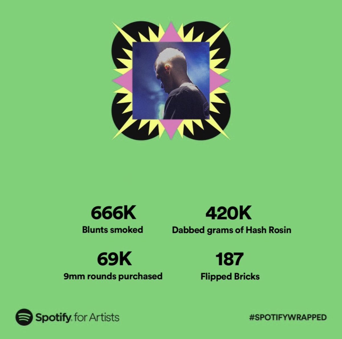 billyinohio's tweet photo. shoutout to all my supporters for making this a great year 🙏 https://t.co/6wknWw3Sn2