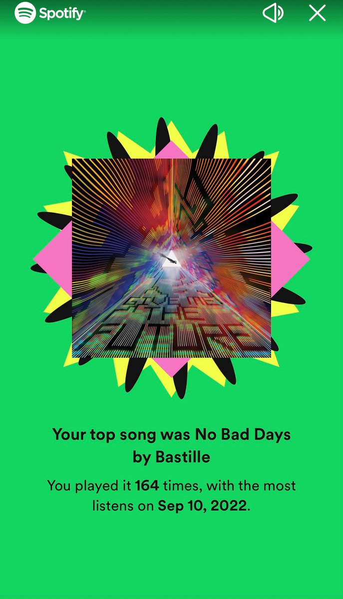 Well…this was not at all unexpected. No more bad days because I’ve got 
<a href="/bastille/">BASTILLE</a> 
 to help me dance and escape through it all ❤️🔺 
<a href="/bastilledan/">Dan Smith</a> 
 #SpotifyWrapped
