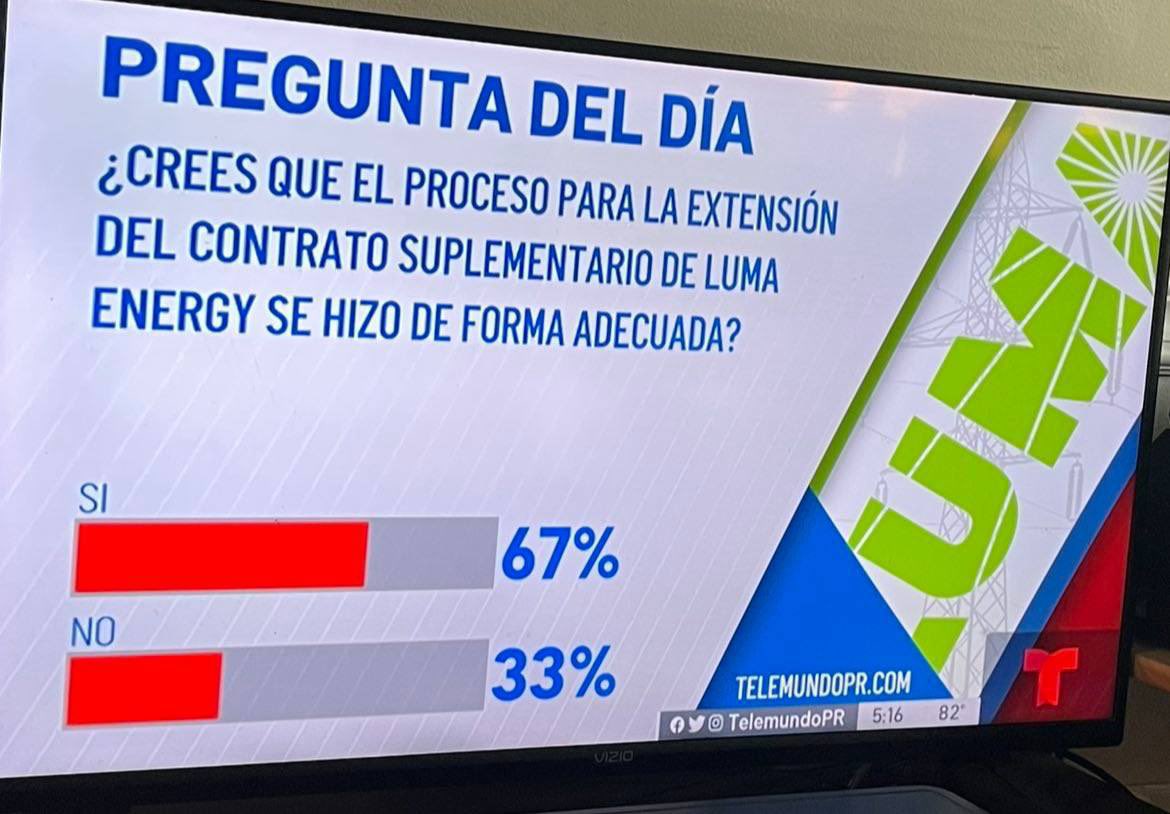 aprogresista's tweet image. La prensa #lloricua en brote.