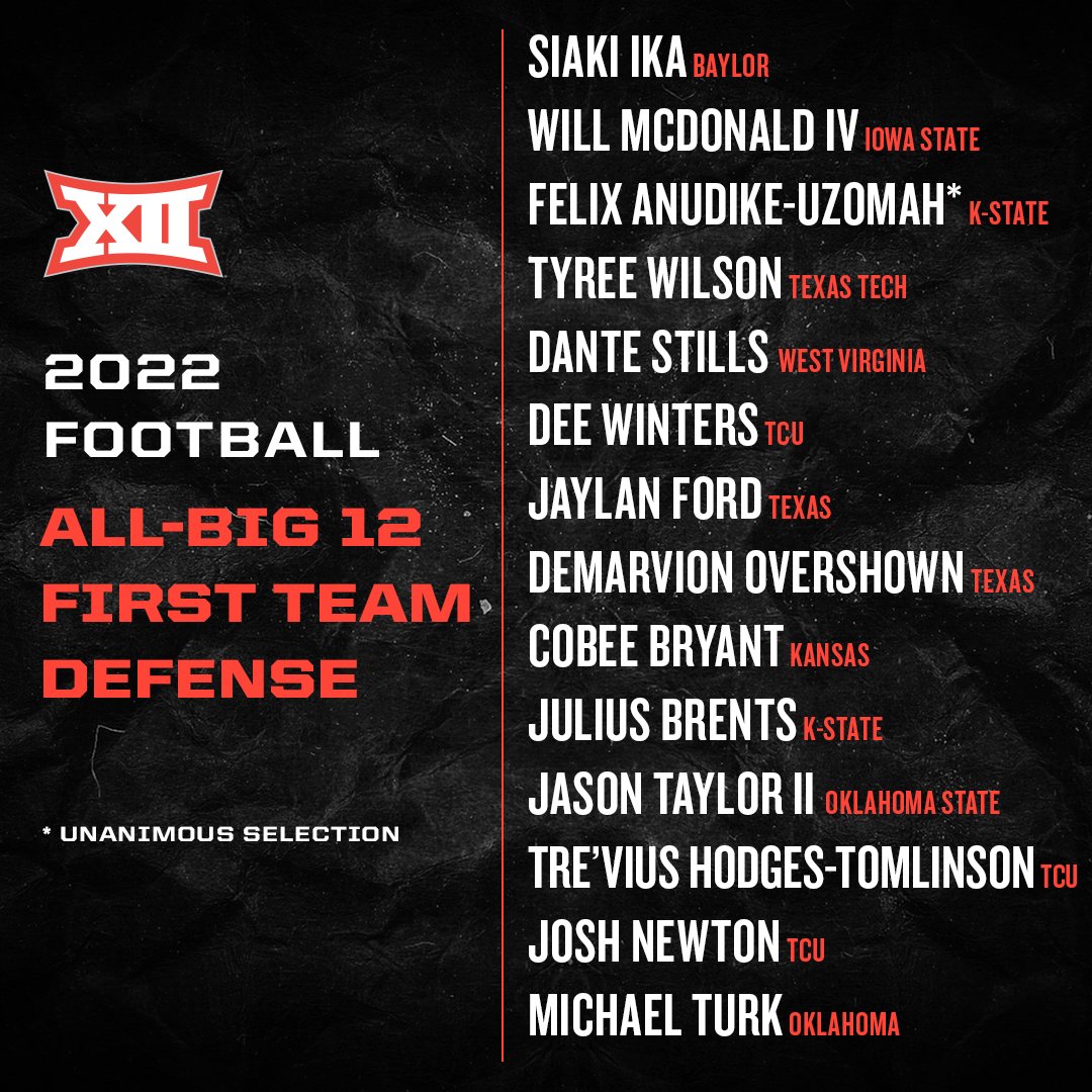 Big 12 Conference on Twitter