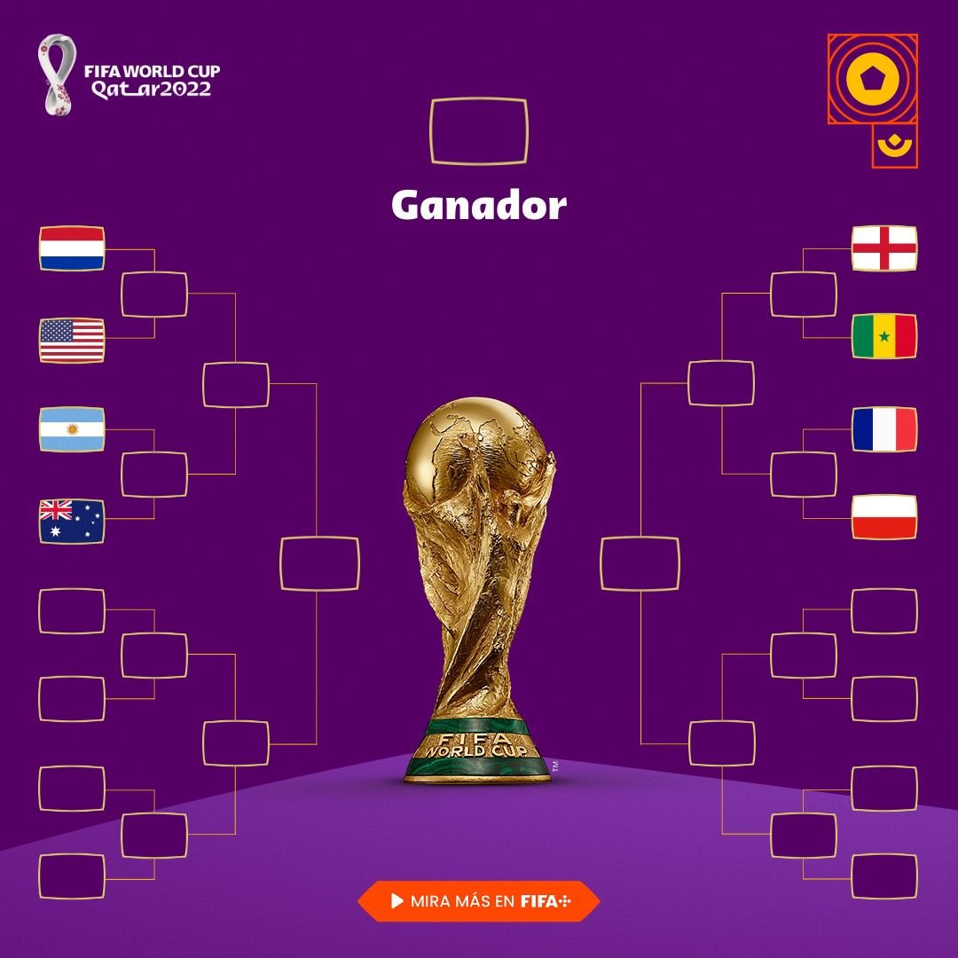 Copa Mundial FIFA 🏆 on Twitter: "¡Así están los cruces de de final de la #CopaMundialFIFA! 👇 / Twitter