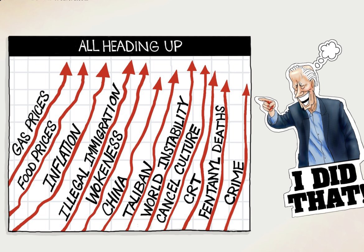 Norno. 🇺🇸 🇺🇸 🇺🇸 on Twitter: "Yep!"