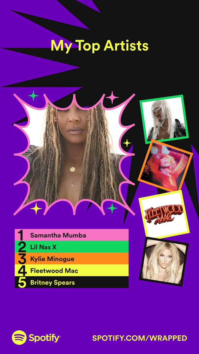 McNookie's tweet photo. Still love @samanthamumba1 after all these years 😄 #SpotifyWrapped https://t.co/sAQCtnwKEm