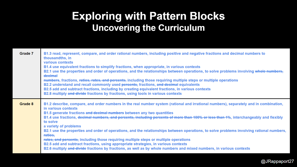 JRappaport27's tweet image. Hey #onted friends, I&apos;ve added Ontario curriculum expectations across grades 1-3, 4-6 and 7-8. Please share with anyone who might find this useful :) docs.google.com/presentation/d…
docs.google.com/presentation/d…
docs.google.com/presentation/d…