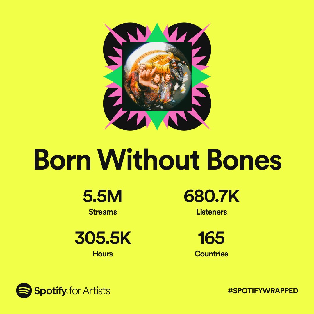 bornwobonesband's tweet image. LOVE Y’ALL 💛 THANK YOU