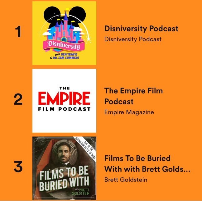 Kails87's tweet image. Think I might like movies 😂 @Disniversity @empiremagazine @brettgoldstein