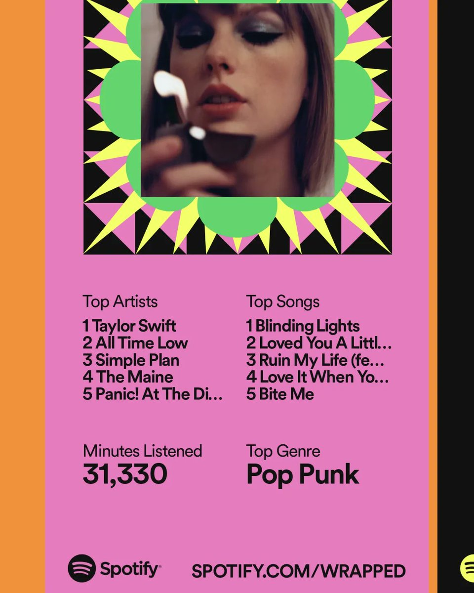 dear__mariah's tweet photo. It's called swemo look it up 🖤✨
@taylorswift13 
@AllTimeLow 
@themaine 
@simpleplan 
@PanicAtTheDisco 
@spotify
#spofitywrapped https://t.co/7vhEUrVbll