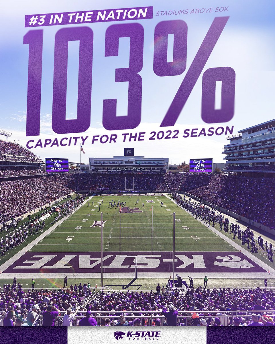 kstatesports's tweet photo. Thank you, fans 💜 https://t.co/ye4MIHMFCl