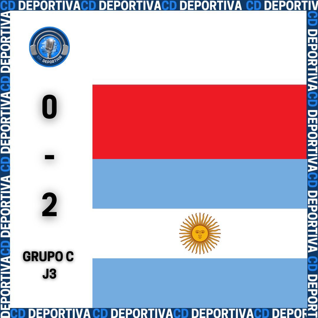 CdDeportiva's tweet photo. 😕

Argentina 1ero y 2do Polonia: a México no le alcanzó 💔

Más octavos:
🇦🇷Argentina vs Australia🇦🇺
🇫🇷Francia vs Polonia🇵🇱

#ElMundialPorCDDeportiva
#Qatar2022 https://t.co/BkzTf8E3hY