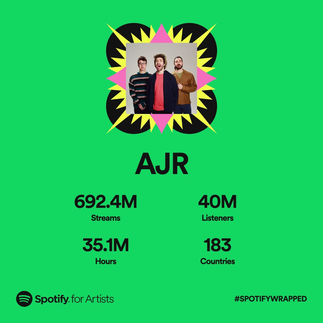 AJRBrothers tweet picture