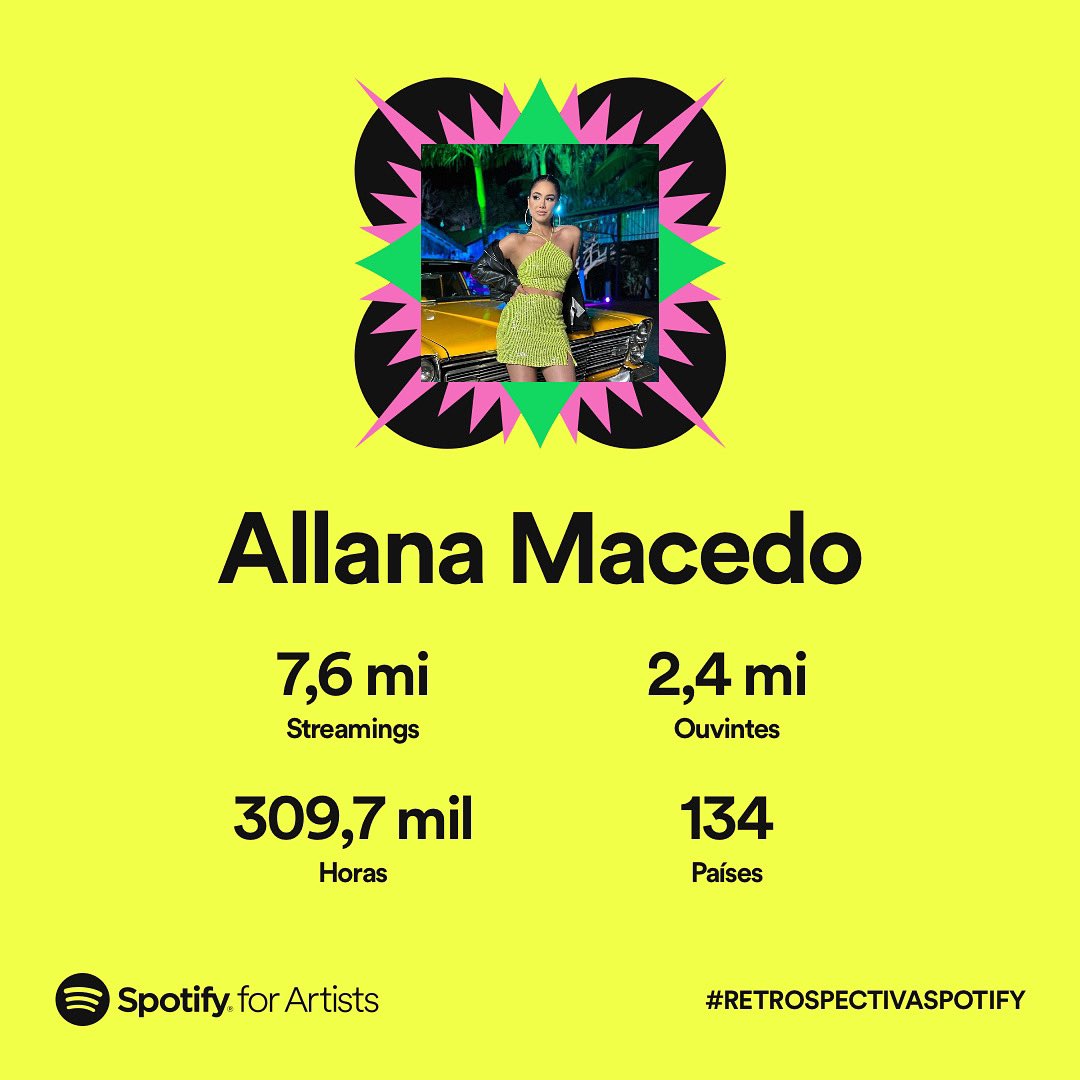 Que ano lindo minha gente! Além de tudo isso tb comemoramos +1milhão de ouvintes mensais, OBRIGADA! 🙏🏼❤️