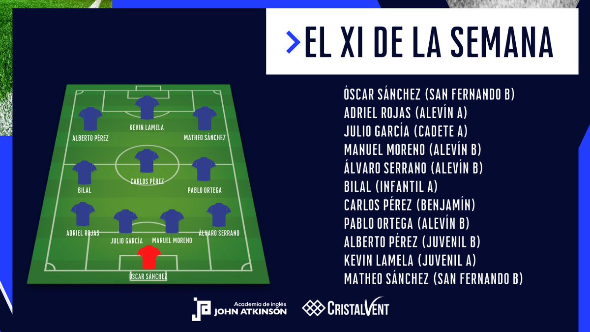 📋 ¡XI semanal de la #CanteraSFCD!
#UnEquipoFantástico