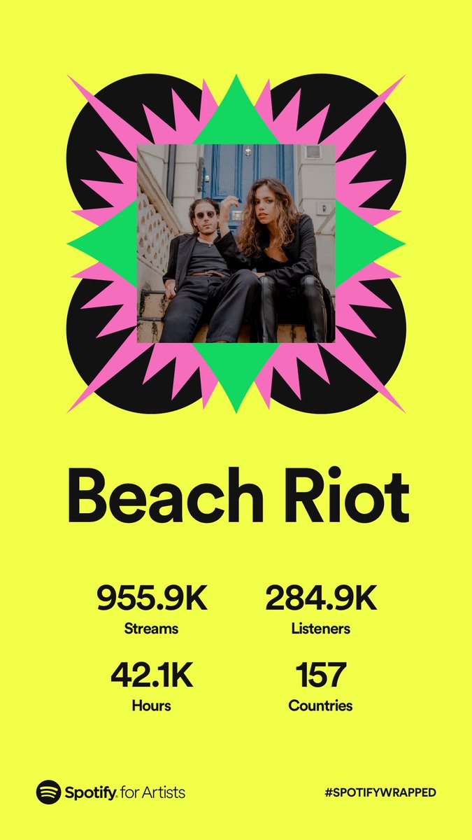 BEACH RIOT tweet media