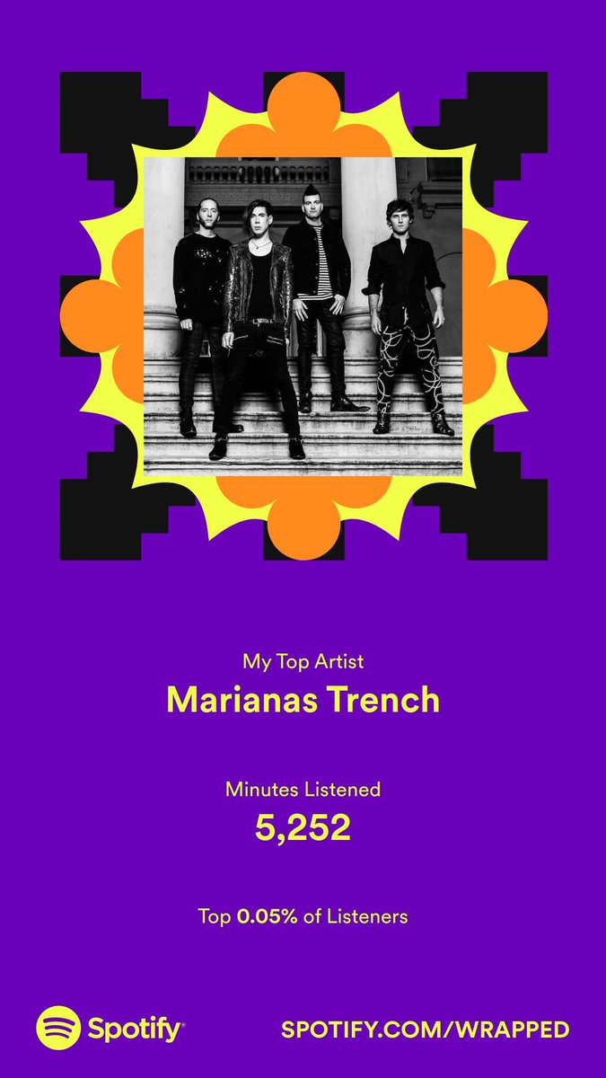 theyurilover69's tweet photo. 0.05%??? Kinda impressive if you ask me @mtrench 😂 https://t.co/esqkTcH7fS