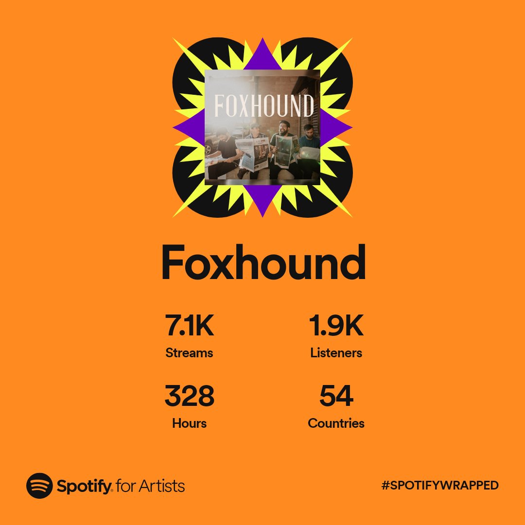 foxhound tweet media