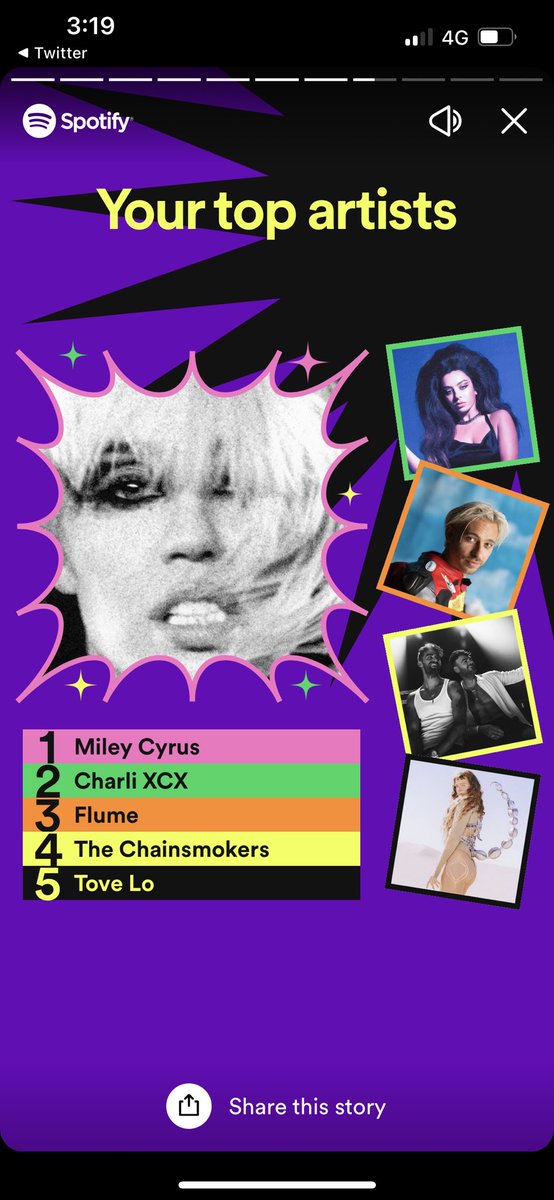 char7ott3's tweet photo. @mileyworld @MileyCyrus @Spotify Always! https://t.co/8NnetBJ8EL