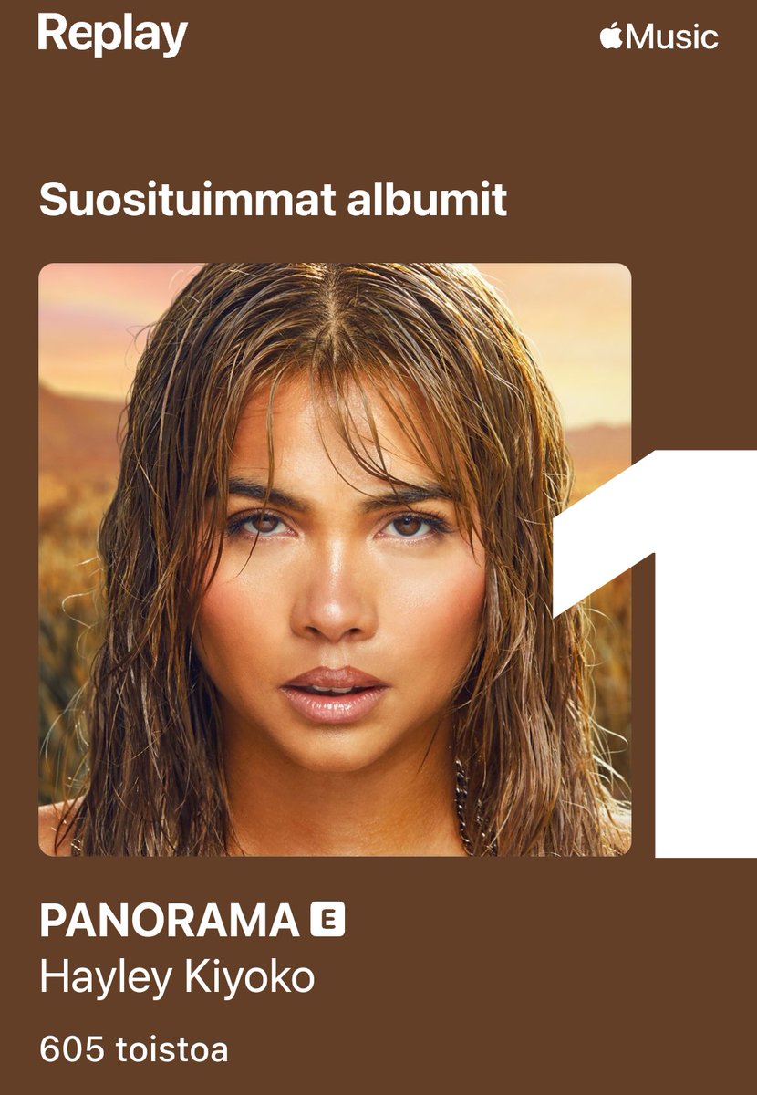 s1rcus's tweet photo. Most listened album and song of this year. Yeah... I might've listened this on loop for weeks. (And just the song on loop at times) https://t.co/6LlIV4Ot8B
