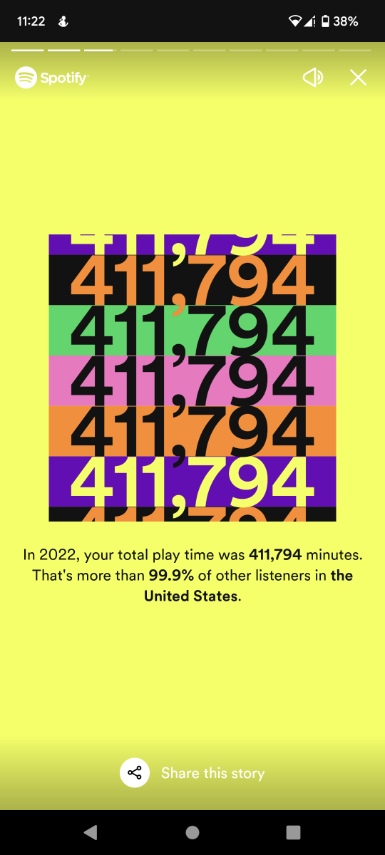 Swirfty's tweet image. huh @Spotify #SpotifyWrapped